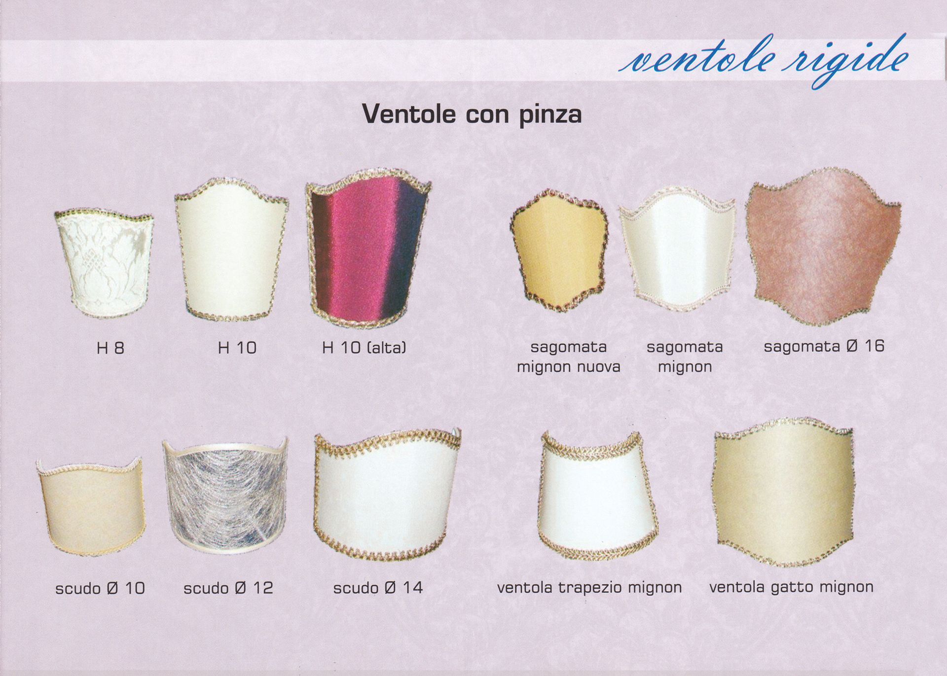 Ventole con pinza
