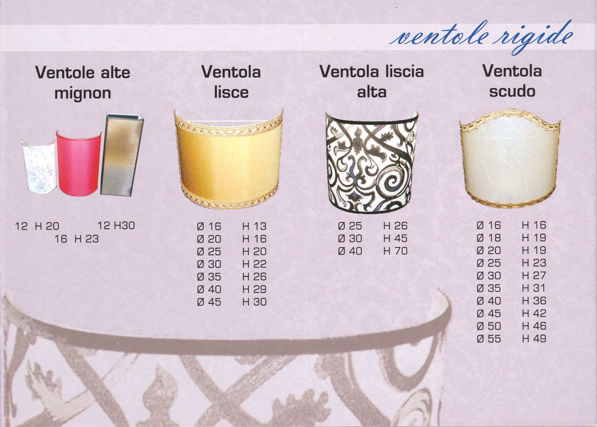 Ventole alte mignon, ventola lisce, ventola liscia alta, ventola scudo