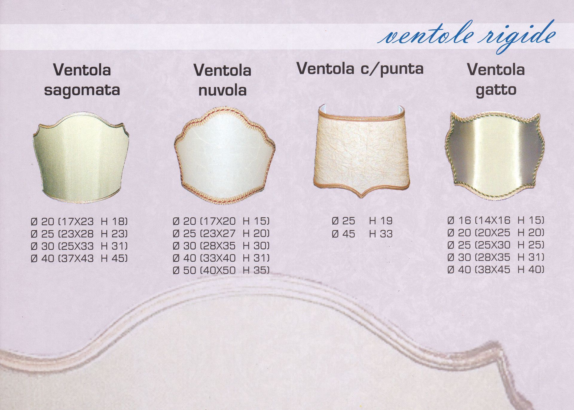 Ventola sagomata, ventola nuvola, ventola c/punta, ventola gatto