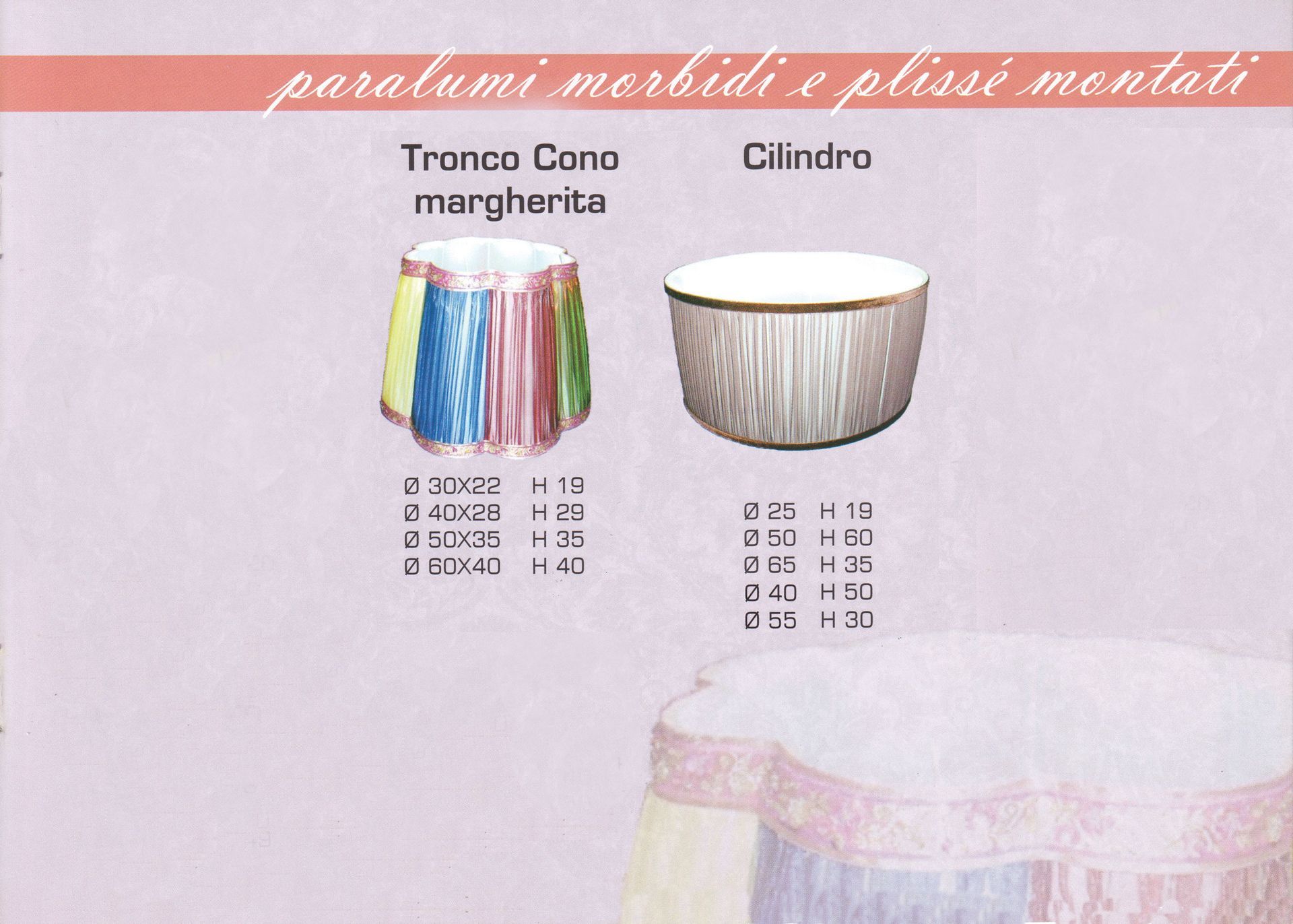 Tronco Cono Margherita, Cilindro