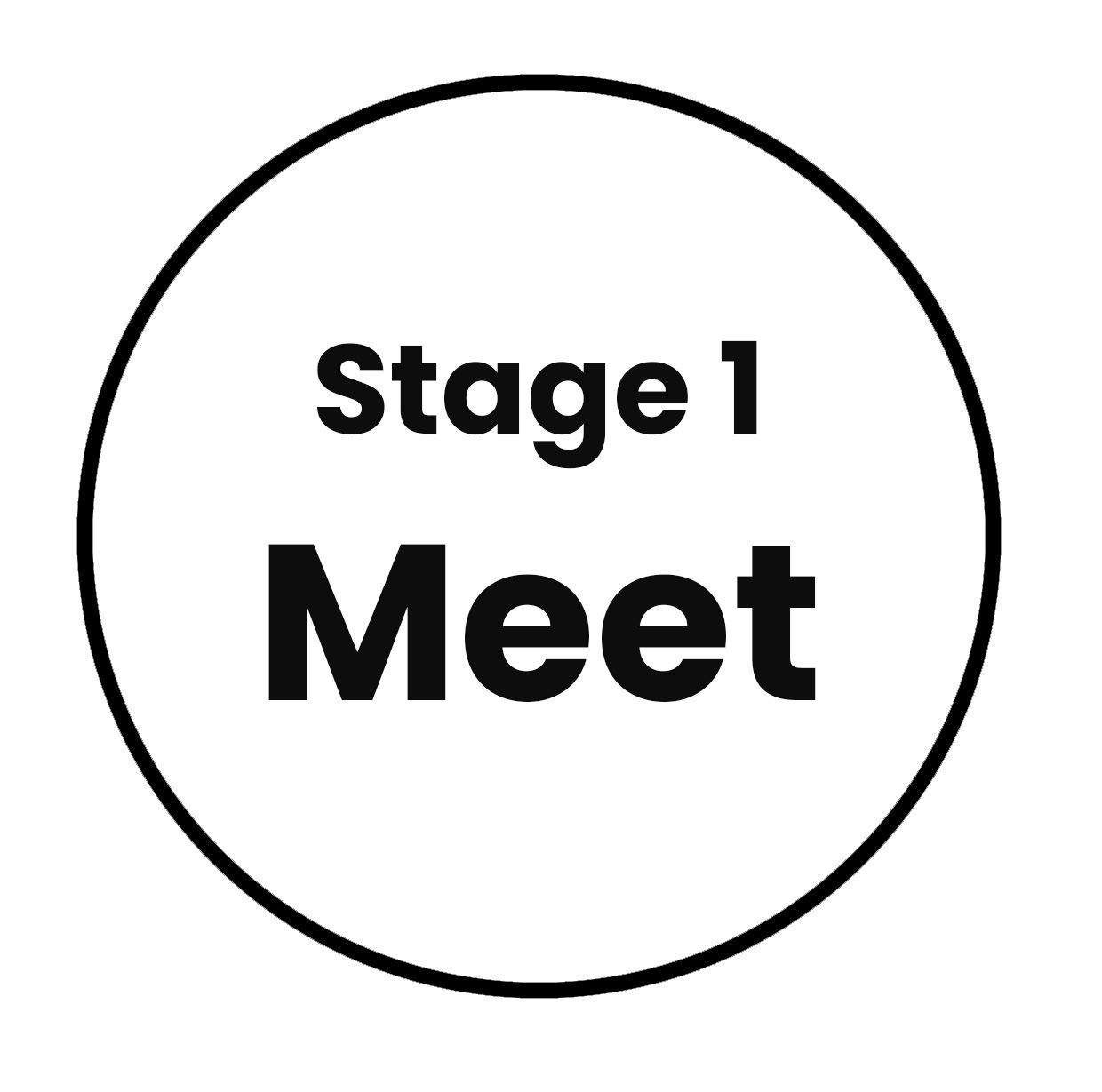 A black and white circle with the words stage 1 meet inside of it.