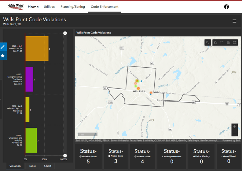 A screenshot of a web page showing a map of a city.
