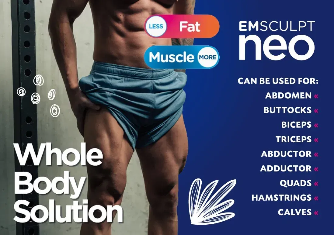 EMSculpt Neo ad showing torso and legs, “Whole Body Solution,” targeting fat and muscle on a blue background