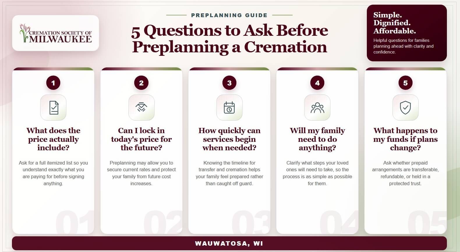 5 Questions to Ask Before preplanning a cremation in Wauwatosa, WI