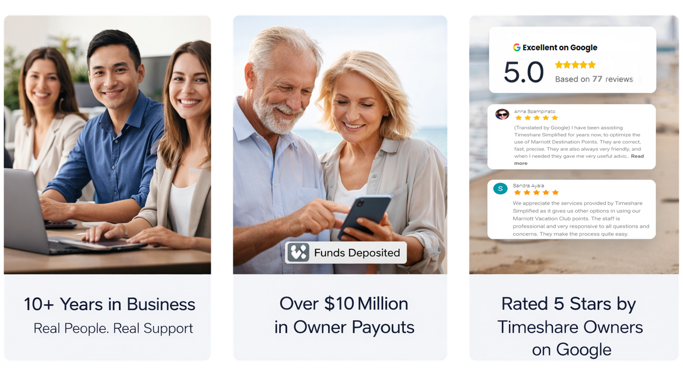 Three review cards with smiling customers, 5-star rating, and claims of 104 years, $10M payouts, and Google reviews