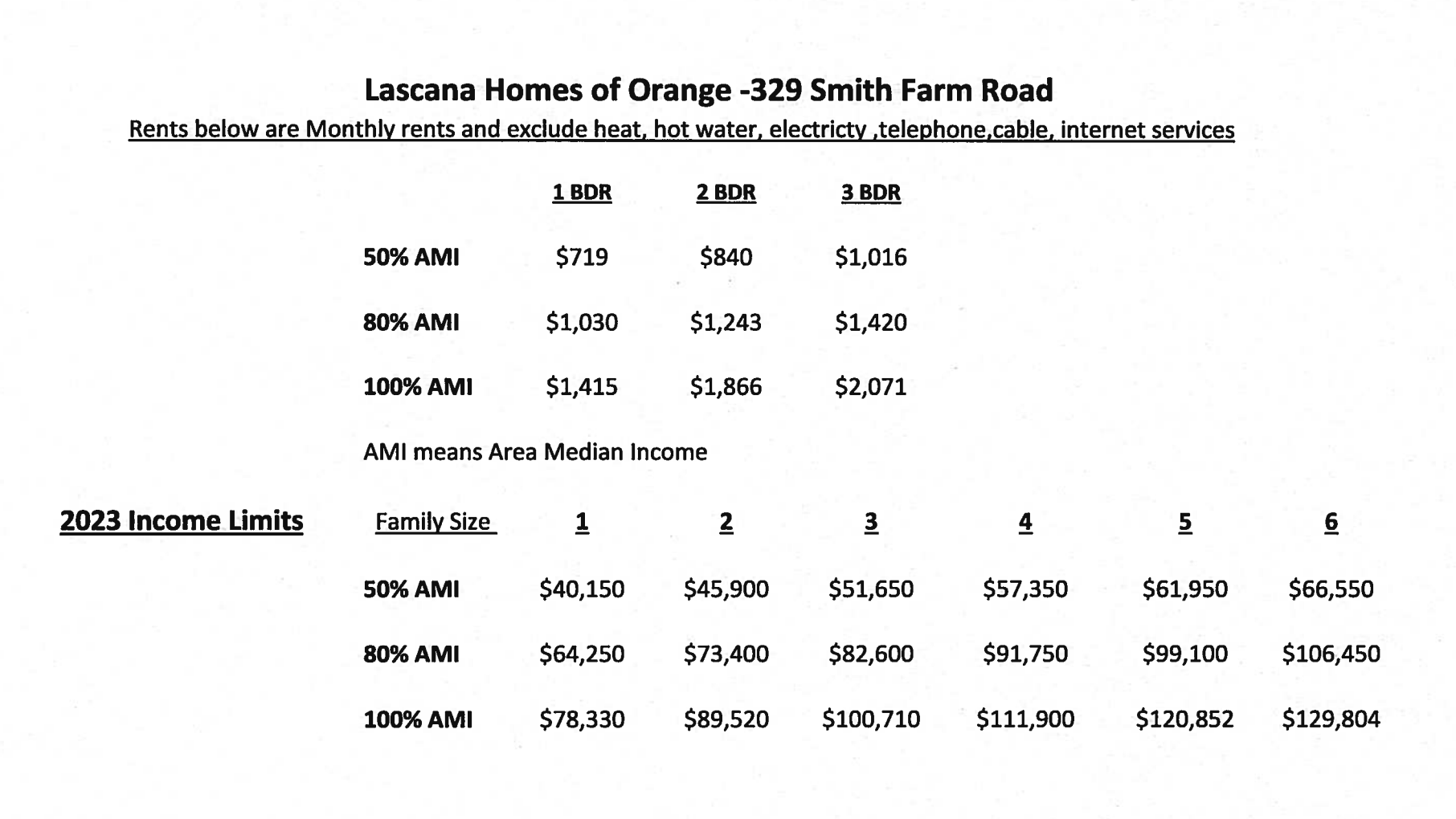 Lascana Homes Connecticut Housing Development