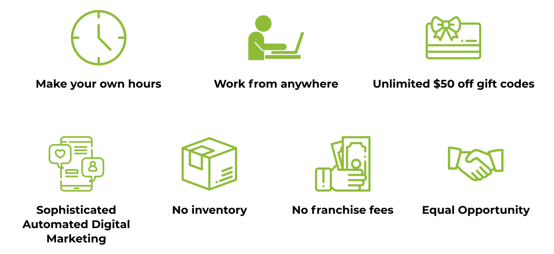 Regenerate Your health