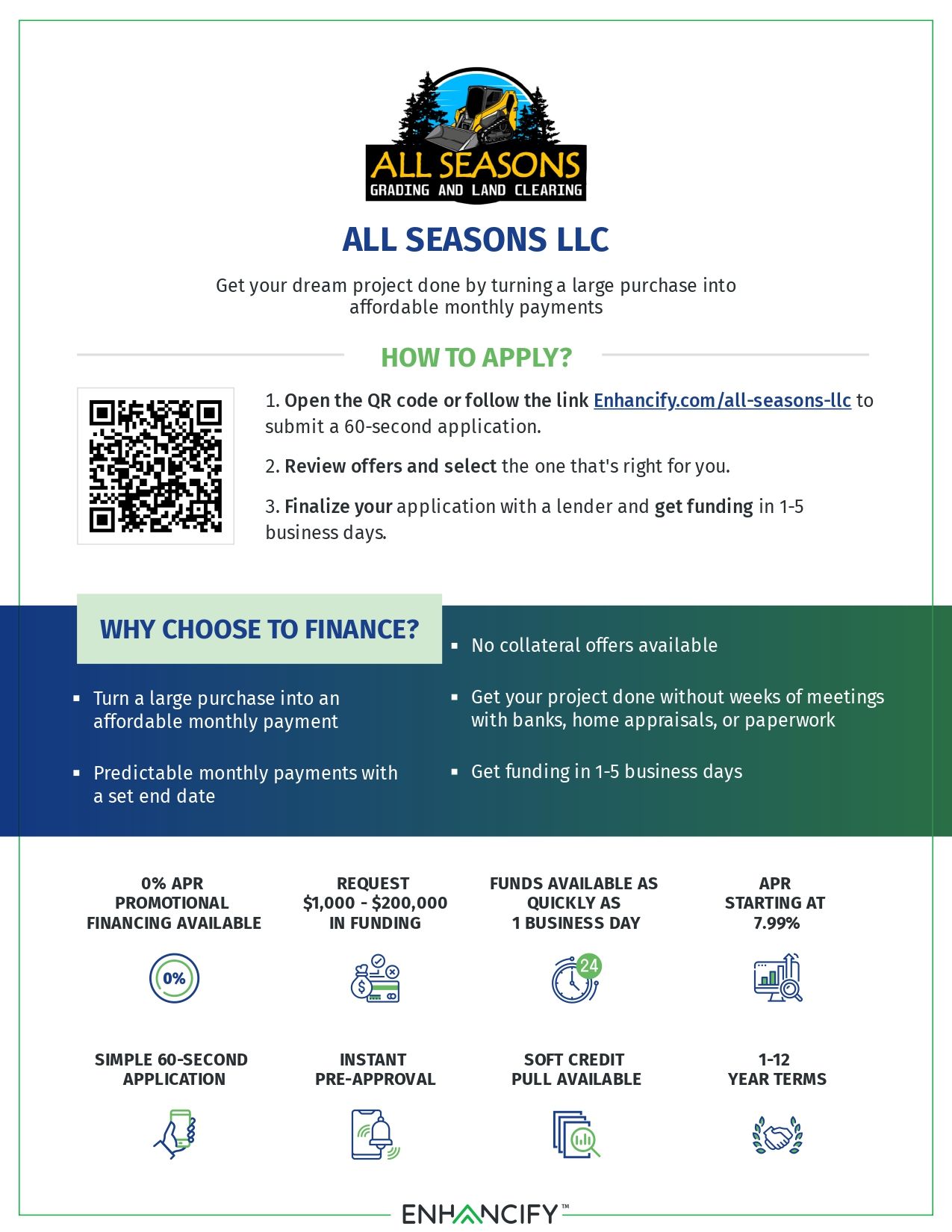 Flyer for All Seasons LLC promoting financing options. Includes QR code and benefits listed.