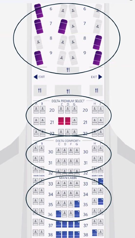 Airlines seat classes diagram