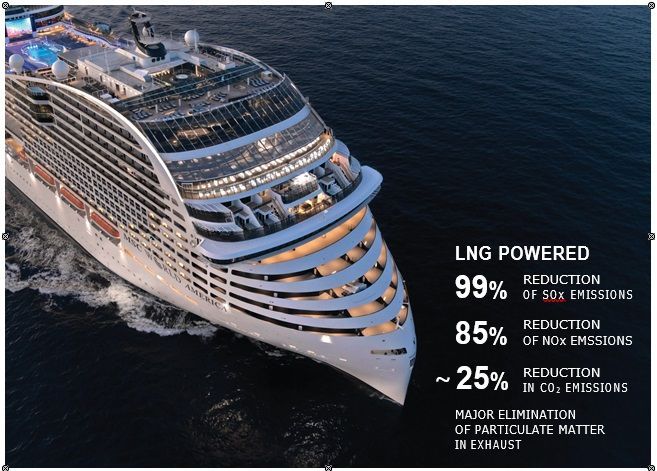 MSS World America Cruise from Miami