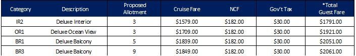 MSC Solar Eclipse Cruise 2026 Pricing