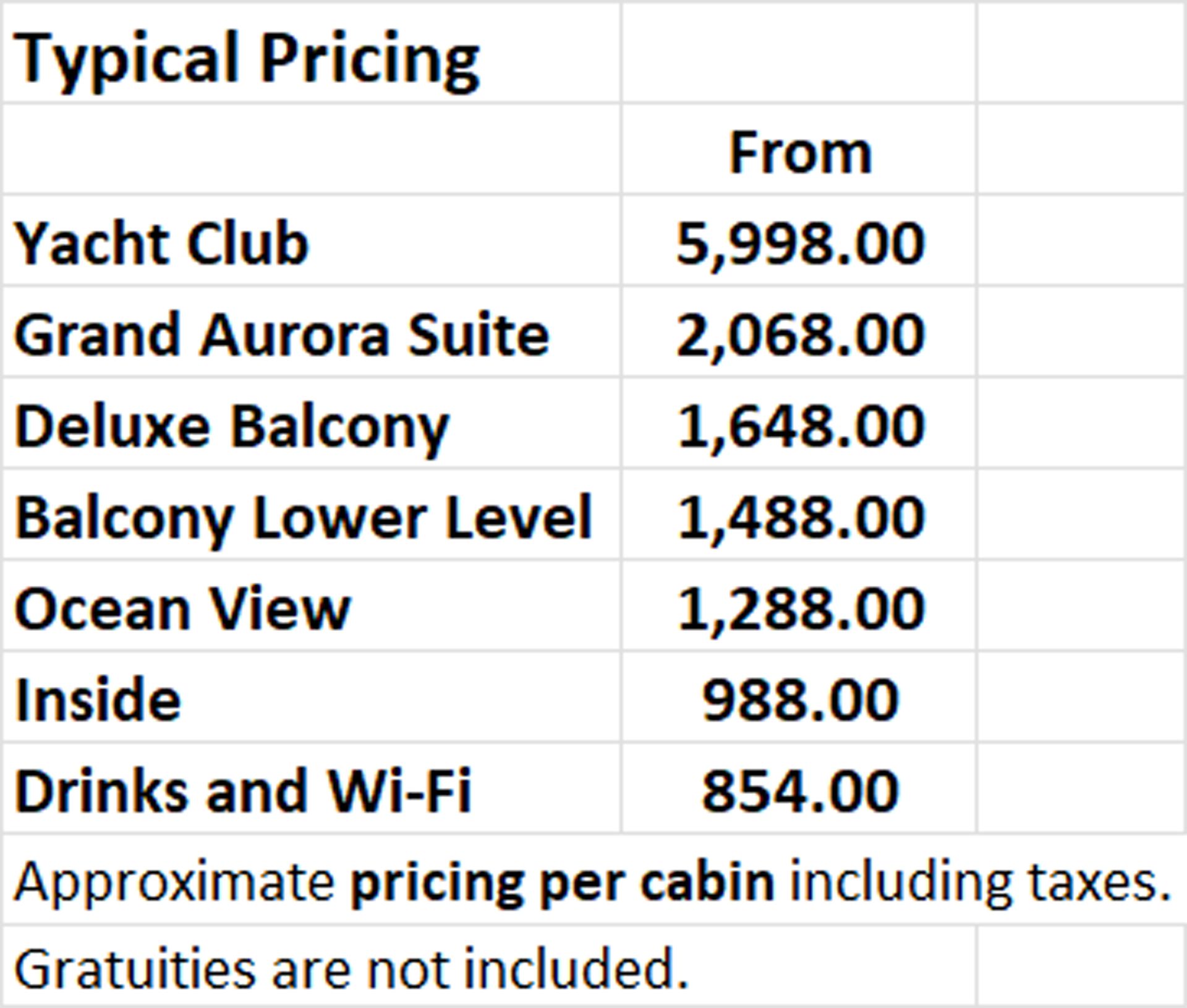 MSC sample fares