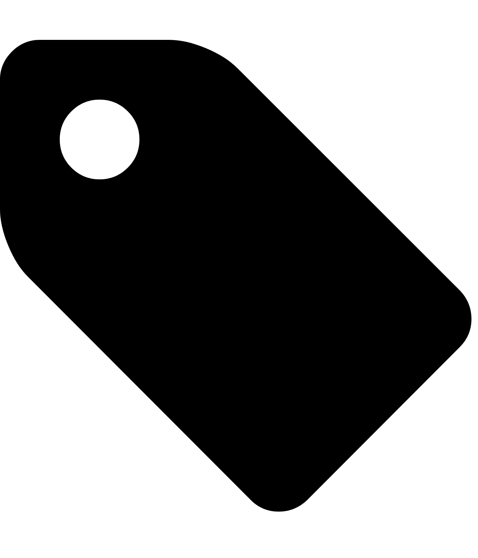 Resource Distribution