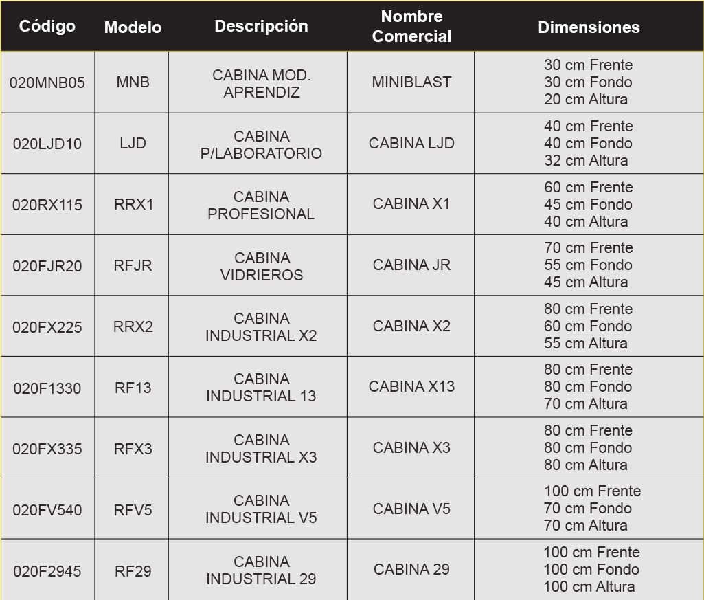 GRUPO HORUS