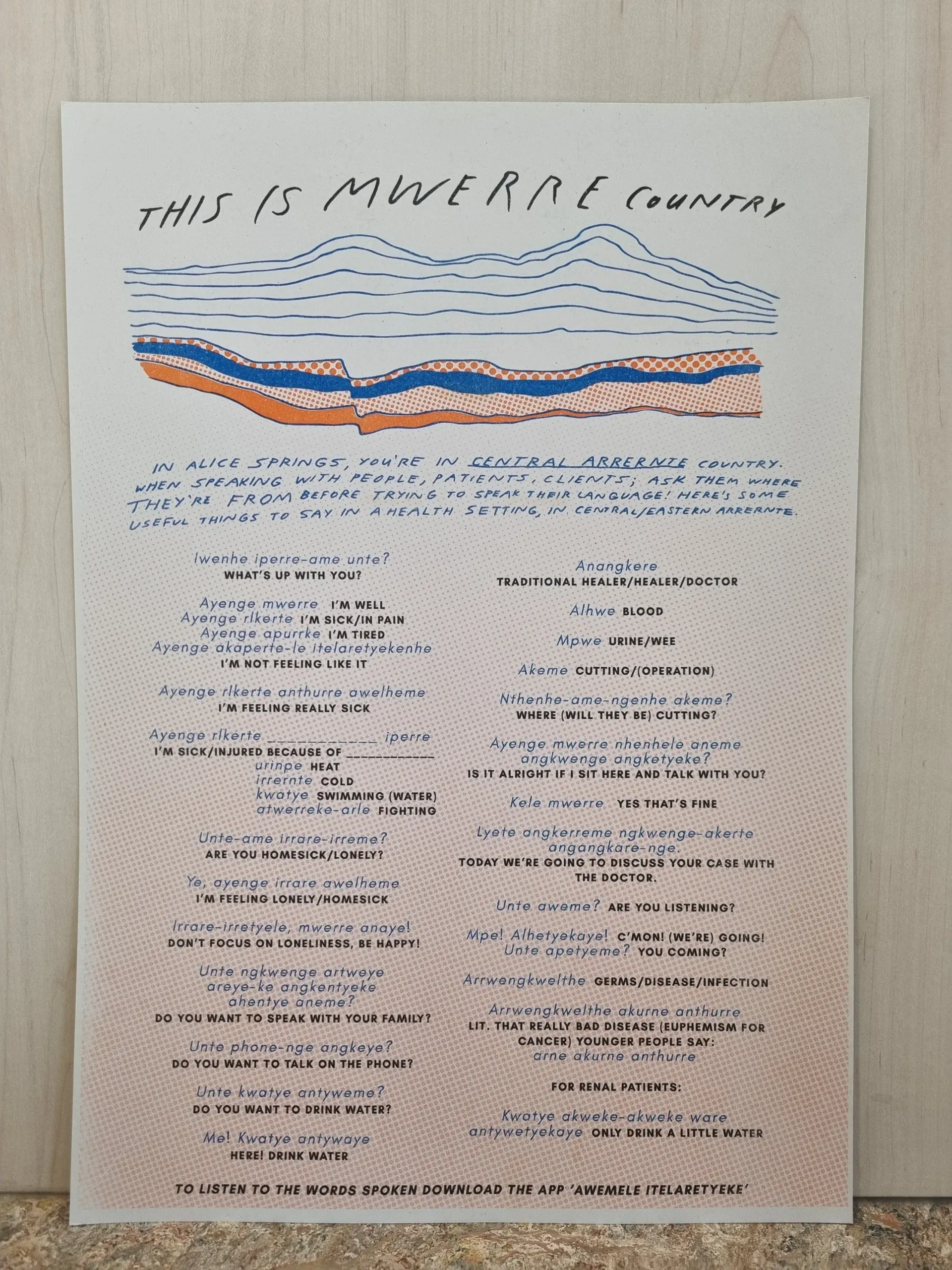 A text-heavy poster titled 