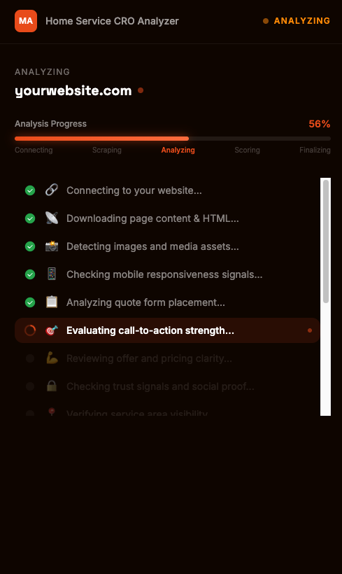 Dark browser screenshot showing a website SEO analysis checklist with loading progress at 100%