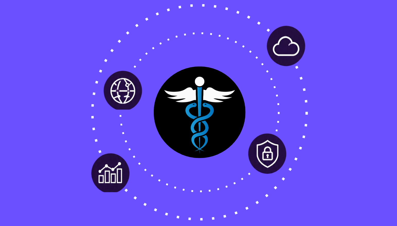 The HIPAA Risk Analysis Health Systems Ask For