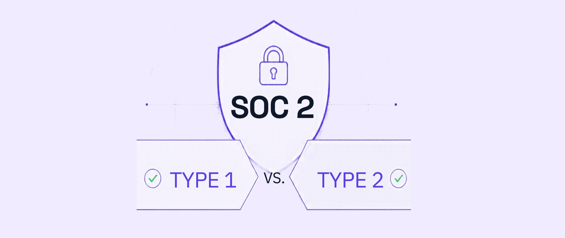 SOC 2 Type I vs Type II: Which One Gets You Through Enterprise Procurement Faster?