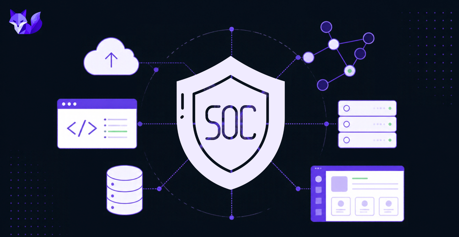 What's the best SOC 2 audit readiness service for small software companies?