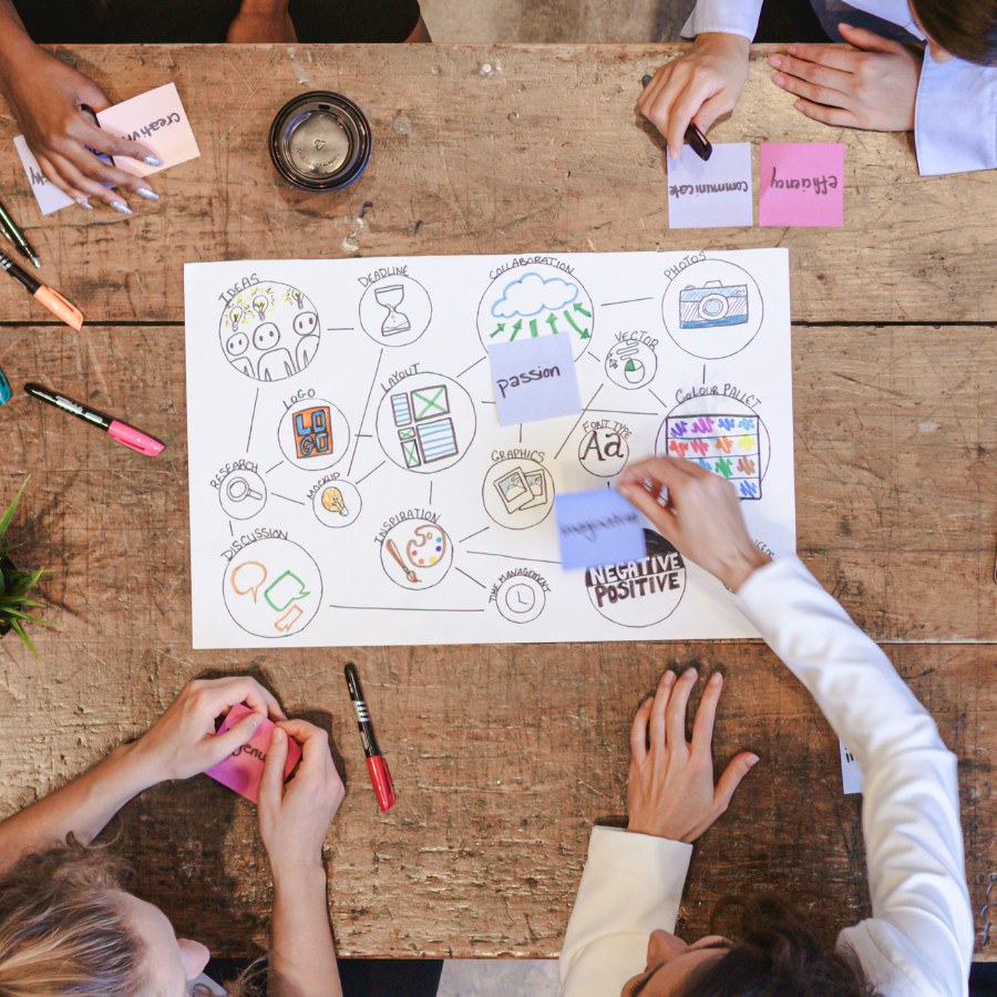 Hands sketching colorful ideas on a paper brainstorming map around a wooden table