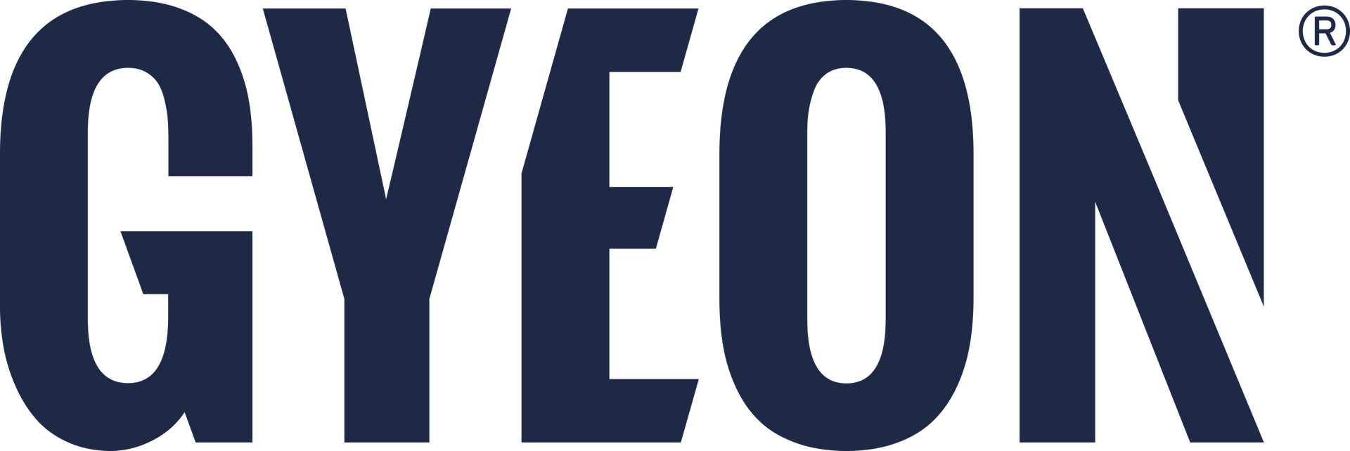 GYEON