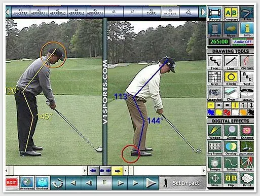 Myrtle Beach Golf Schools