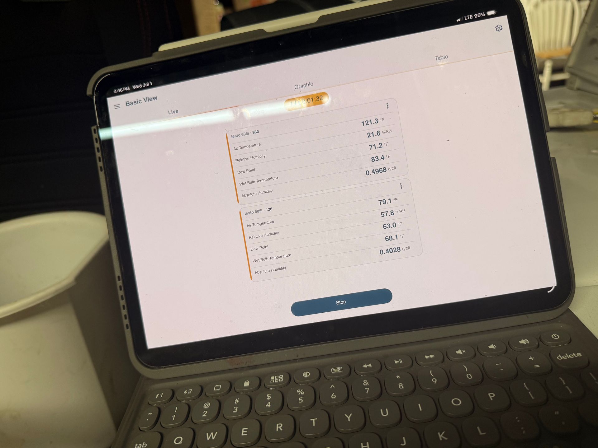 Tablet on a keyboard case showing a settings menu beside a coffee mug on a desk.