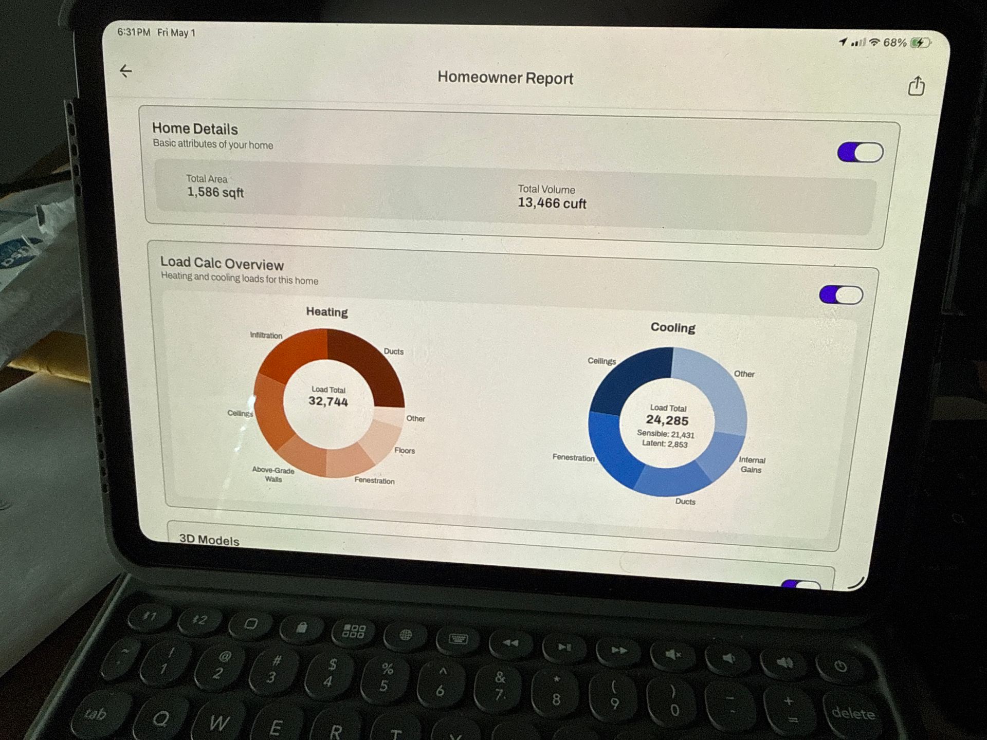 Tablet on keyboard showing a dashboard with two donut charts in orange and blue.