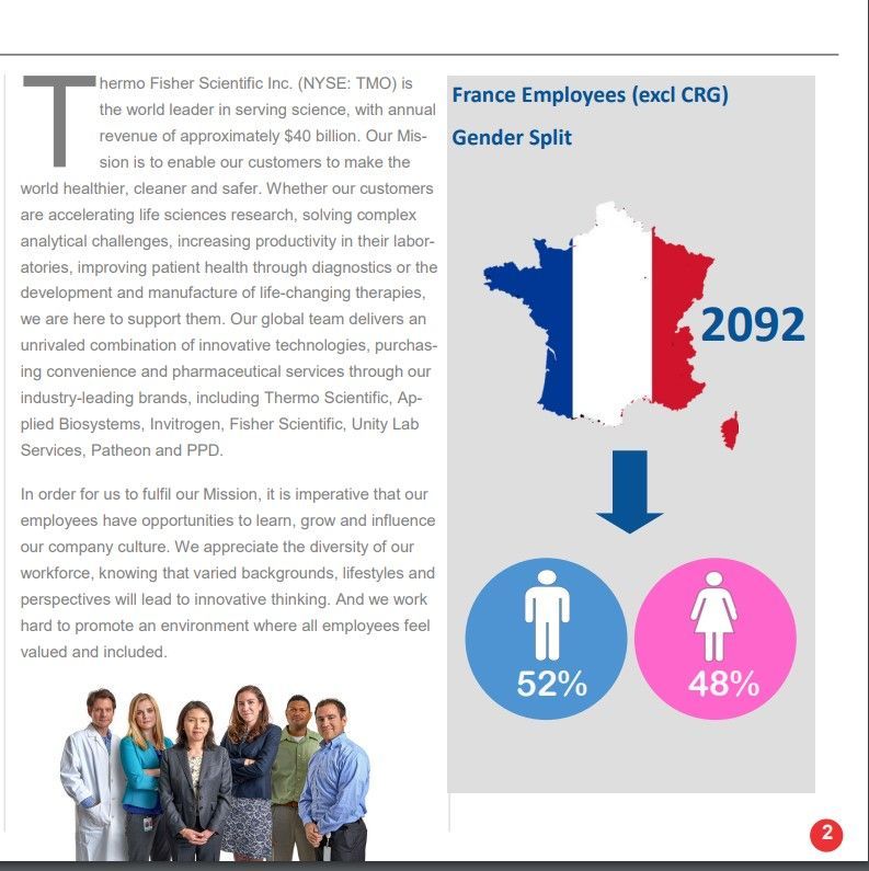 Gender Pay Gap report Thermo Fisher Scientific - mint példa a bértranszparencia jelentéstételi kötelezettségre