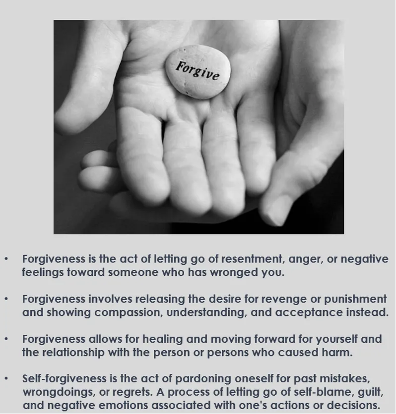 Hand Holding a Stone with a Forgive Word Hand Holding a Stone with a Forgive Word