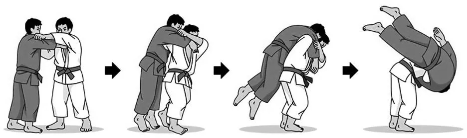 Illustration of How to Do a Judo Throw Illustration of How to Do a Judo Throw