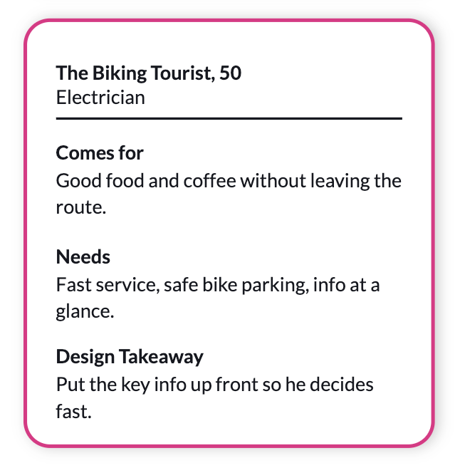 Card for “The Biking Tourist, 50” with needs, comes for, and design takeaway text in a pink-bordered box.
