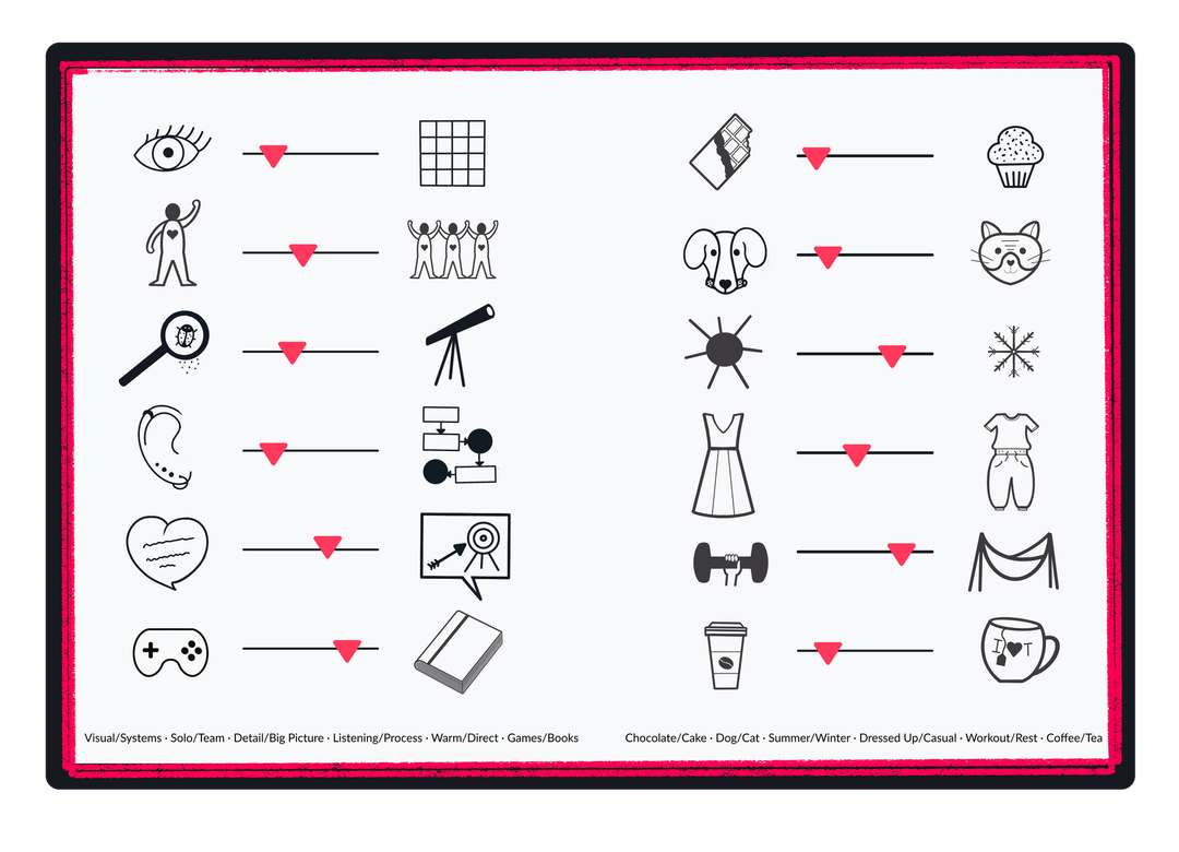 Icon chart of assorted body parts and objects in two columns with red arrows pointing right.