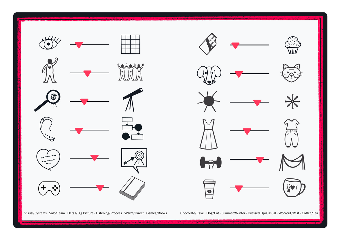 Icon chart of assorted body parts and objects in two columns with red arrows pointing right.