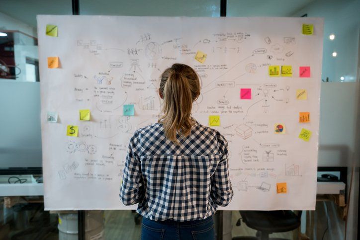 Uma mulher está diante de um quadro branco com post-its.