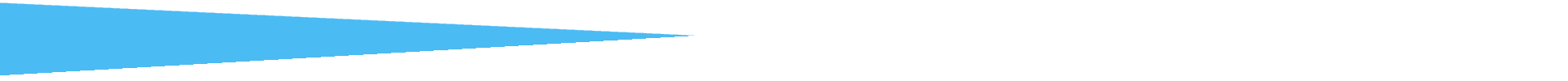 A blue arrow is pointing to the right on a white background.