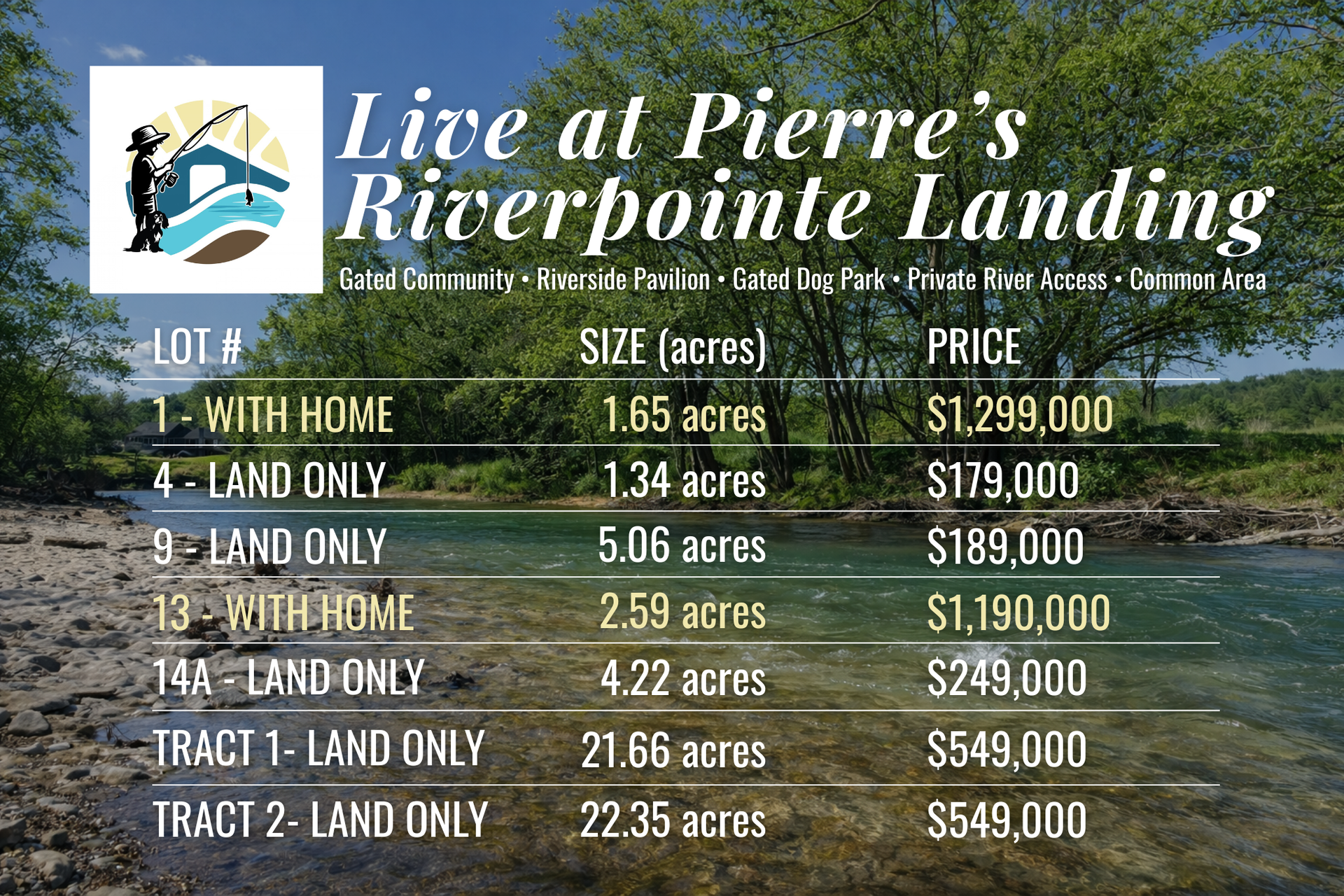 Riverfront land sale flyer for Pierre’s Riverpointe Landing with lot sizes and prices over a water backdrop
