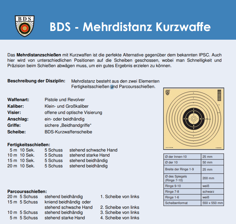 Ein Blatt Papier mit der Aufschrift BDS Mehrdistanz Kurzwaffe