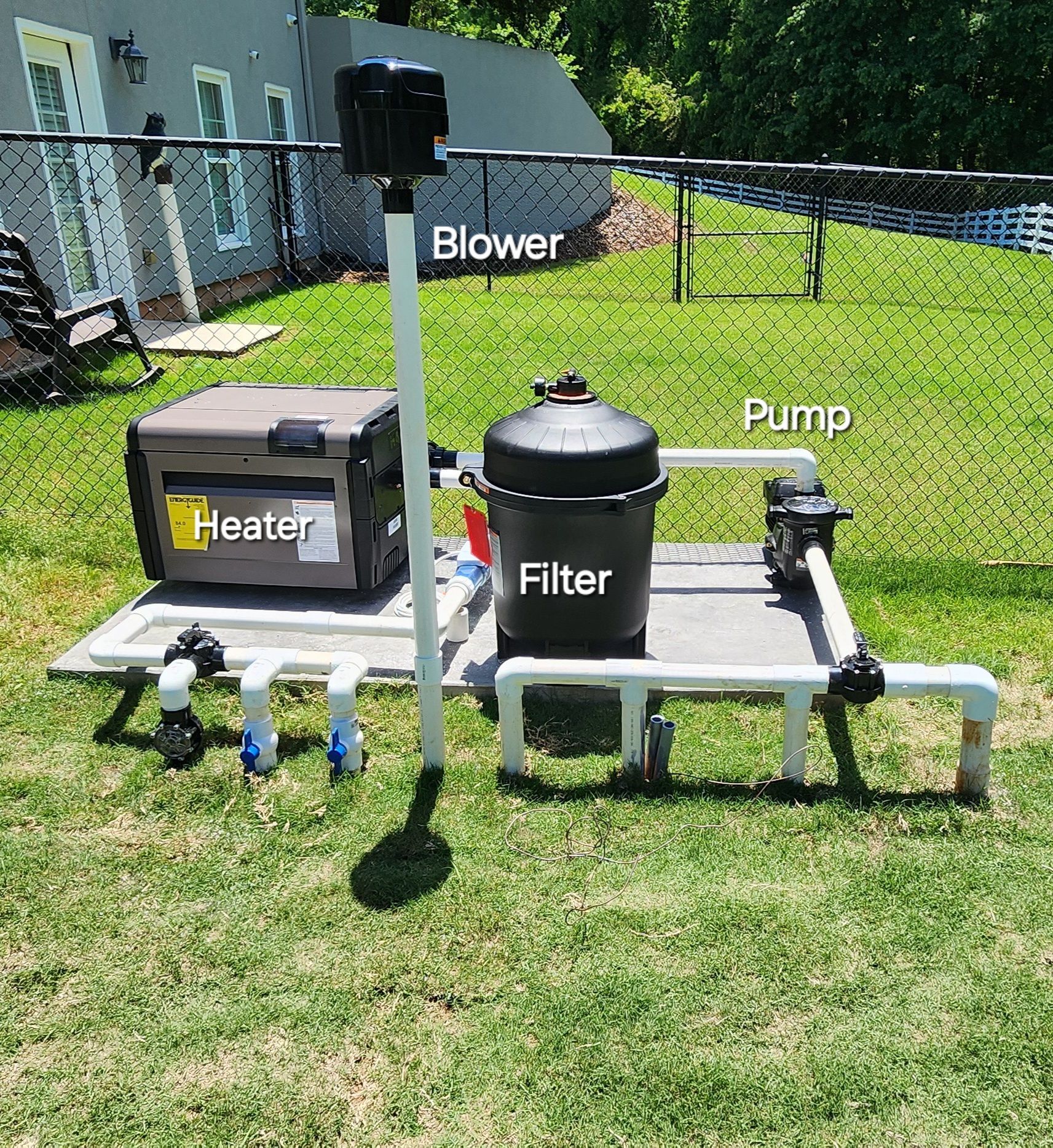 Pool Equipment Modernazation
