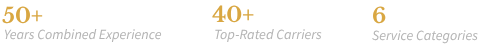 50+ years combined experience, 40+ top-rated carriers, and 6 service categories displayed on a banner.