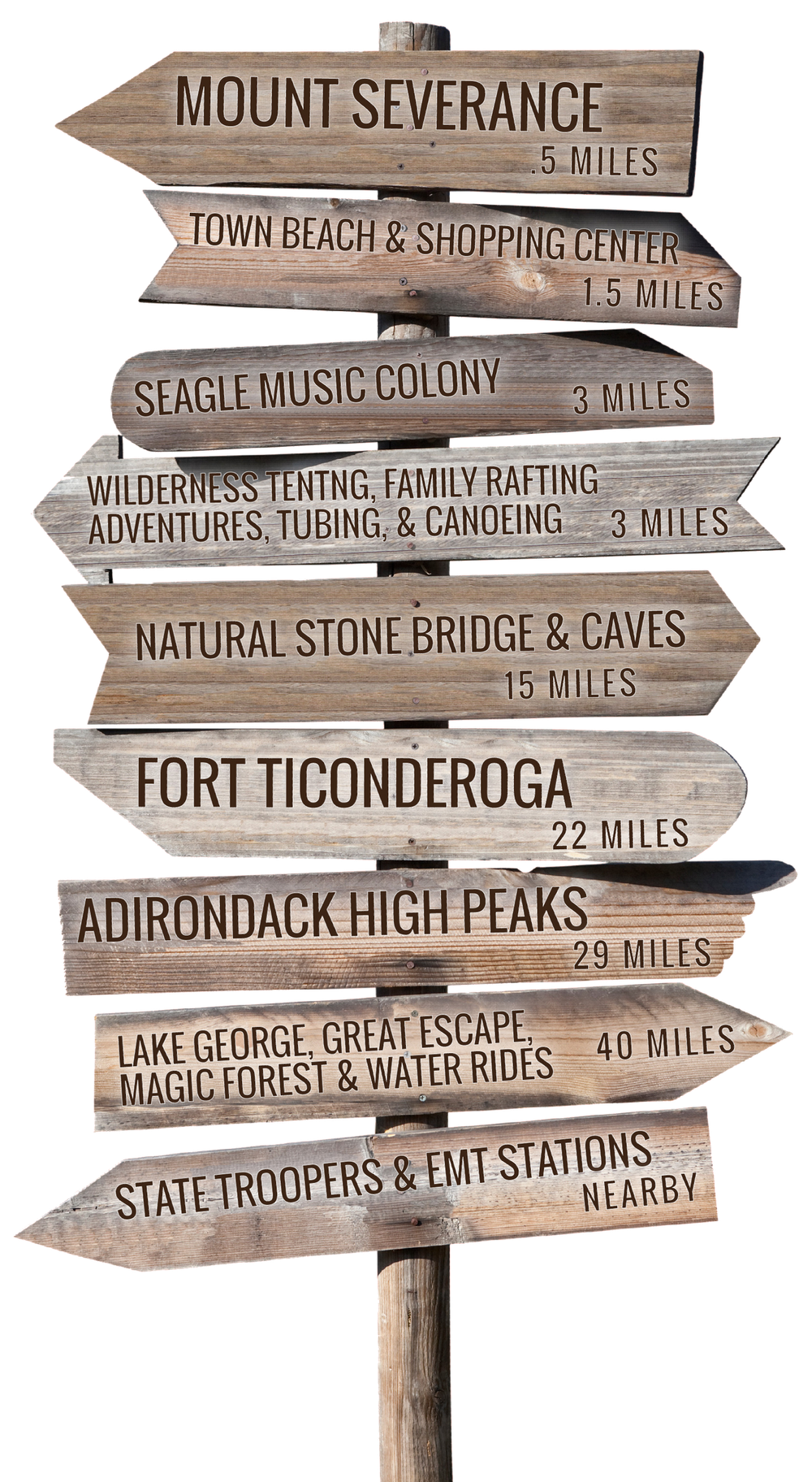 directional-sign