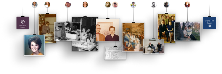 A gallery wall of framed family photos and portraits arranged in a horizontal timeline on a white background