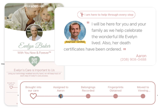 Wedding invitation and keepsake card with pink hearts, photo, and step-by-step timeline details