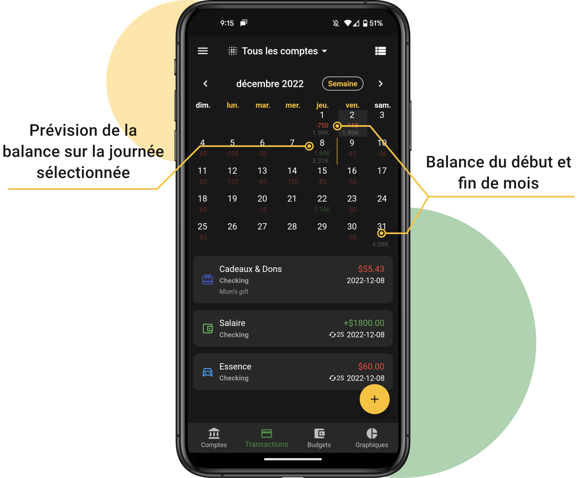 Écran de calendrier de suivi de transactions Miza