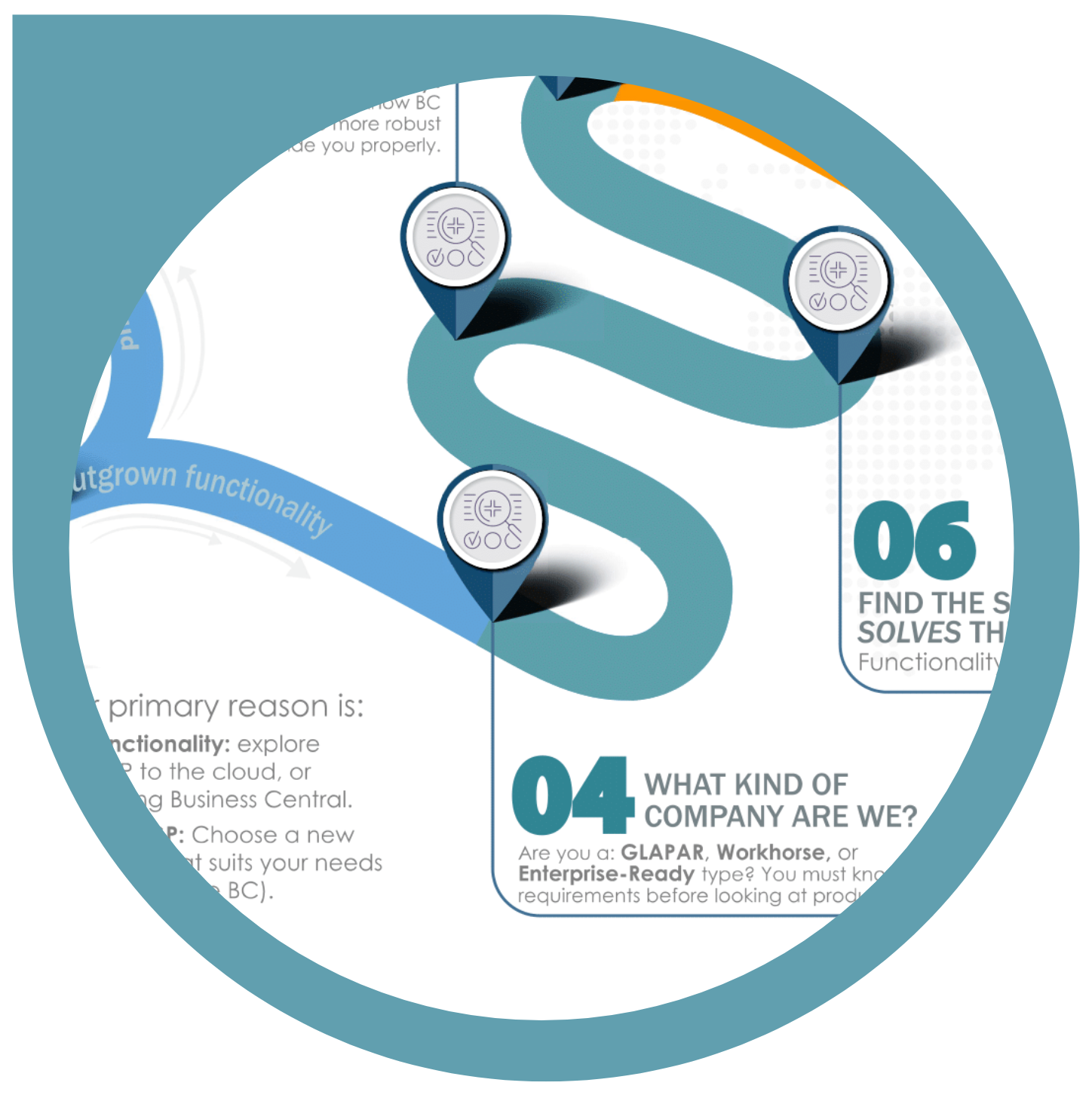 Navigating Microsoft Dynamics GP Upgrades