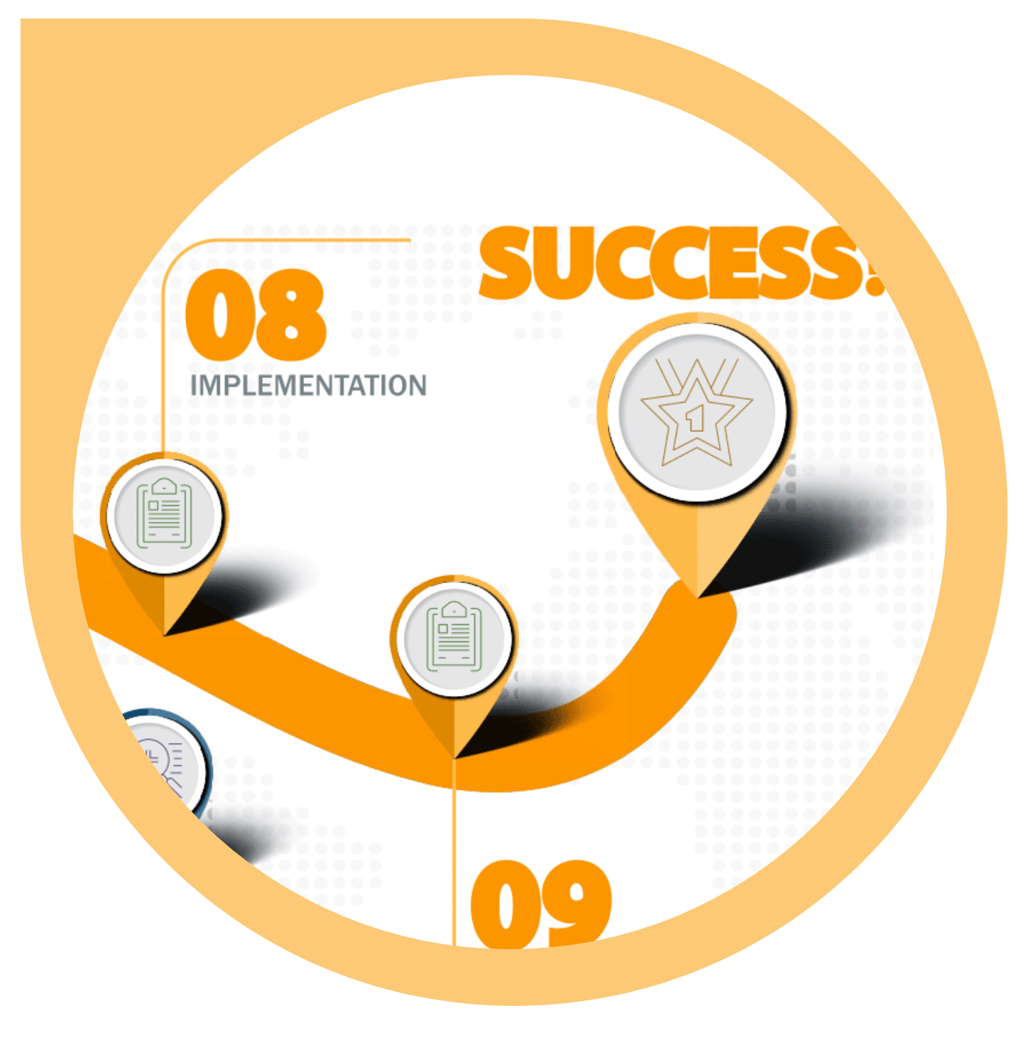 Navigating Microsoft Dynamics GP Upgrades