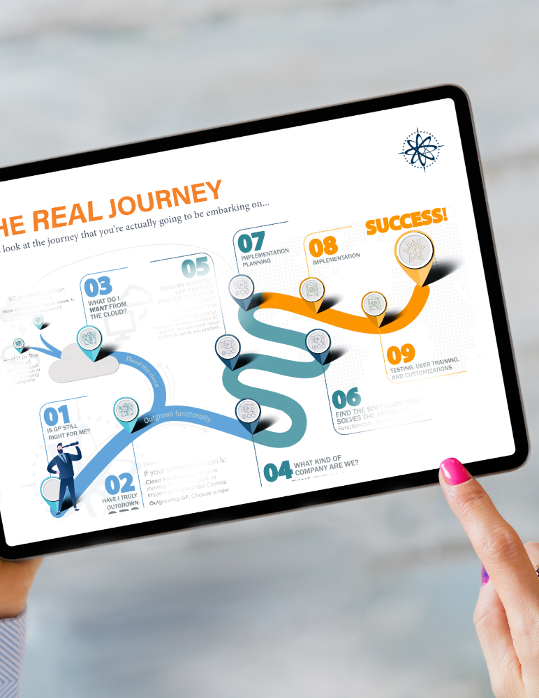 Time Tracking Software for ERP
