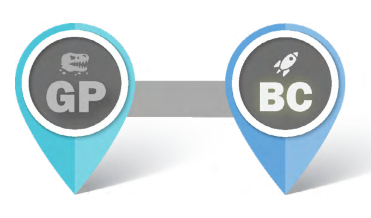 Navigating Microsoft Dynamics GP Upgrades