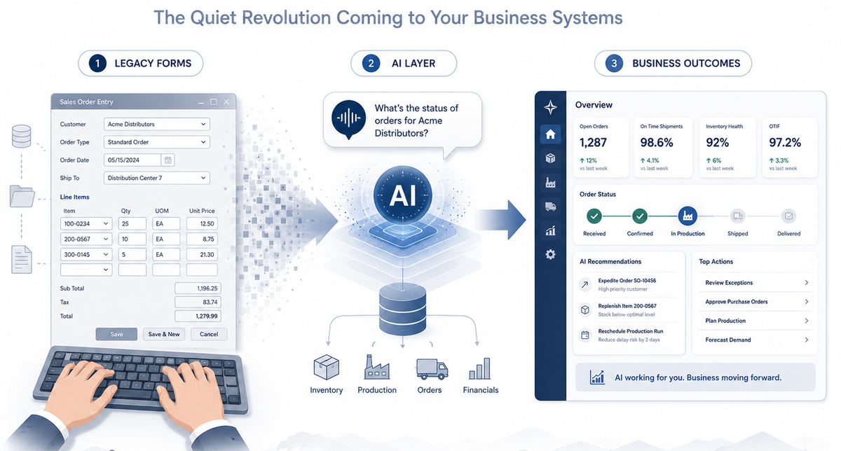 Business dashboard concept showing AI automating a quiet revolution from paper forms to a digital interface
