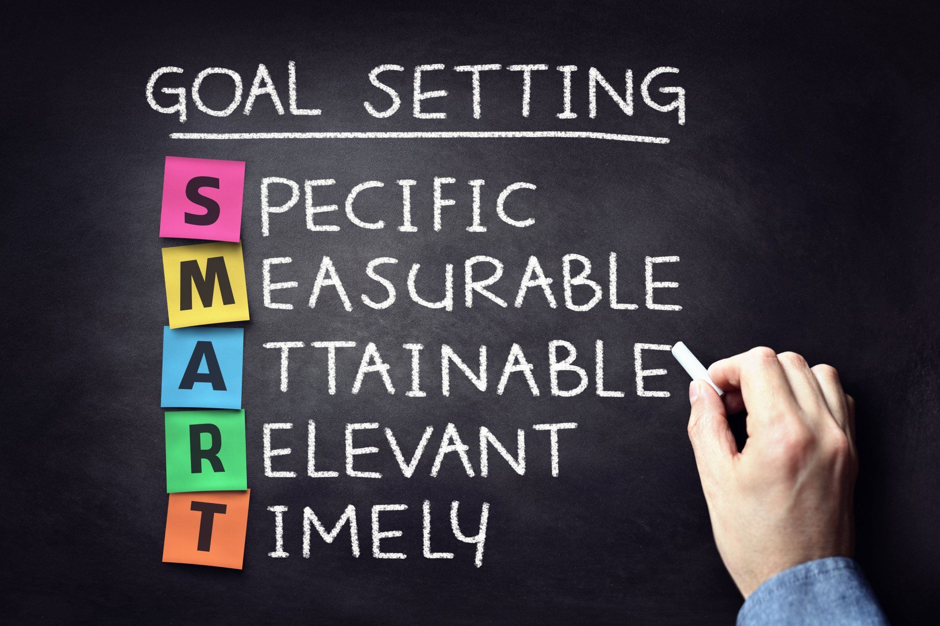 Setting goals is a non-negotiable for winning businesses. Black chalkboard with the phrase